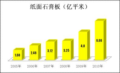 尊龙凯时人生就是博z6com(中国游)官网