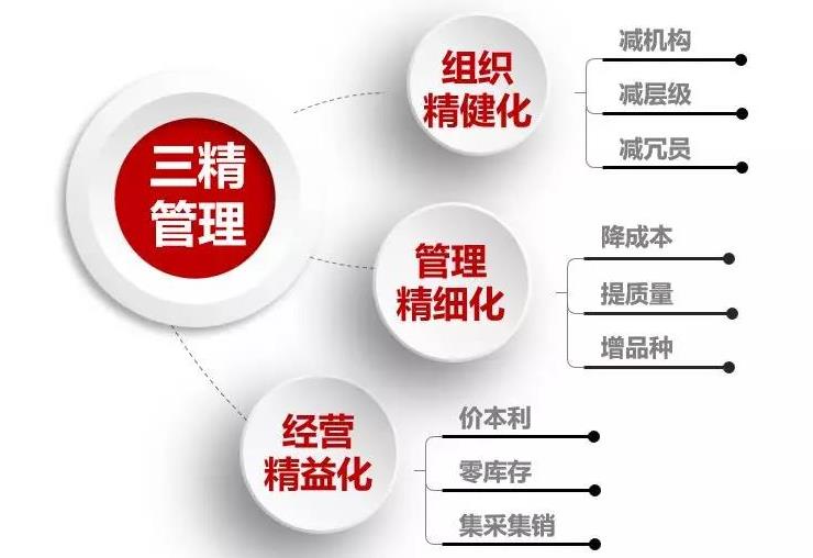 尊龙凯时人生就是博z6com(中国游)官网