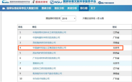 尊龙凯时人生就是博z6com(中国游)官网