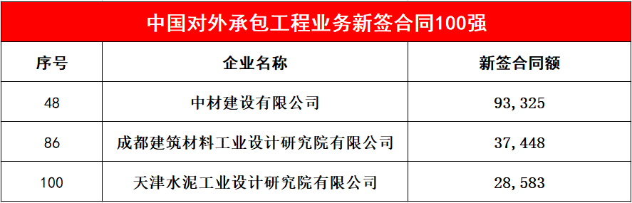 尊龙凯时人生就是博z6com(中国游)官网