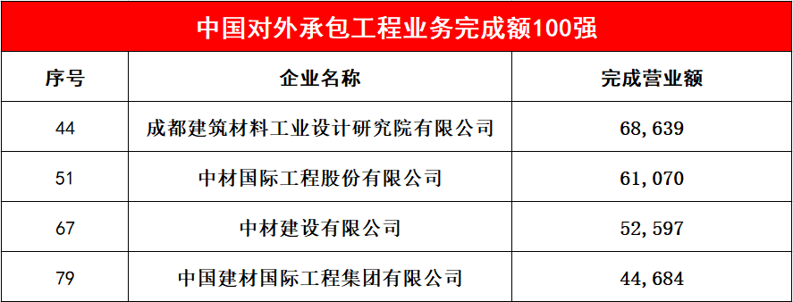 尊龙凯时人生就是博z6com(中国游)官网