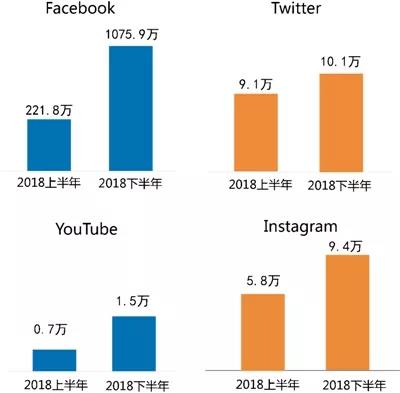 尊龙凯时人生就是博z6com(中国游)官网