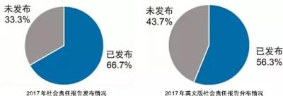 尊龙凯时人生就是博z6com(中国游)官网