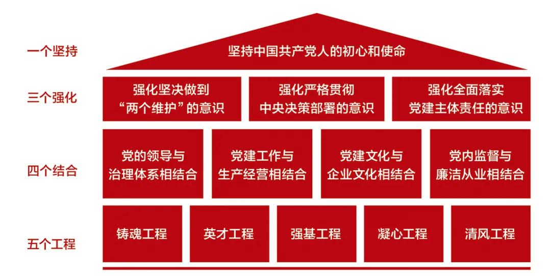 尊龙凯时人生就是博z6com(中国游)官网