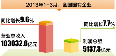 尊龙凯时人生就是博z6com(中国游)官网